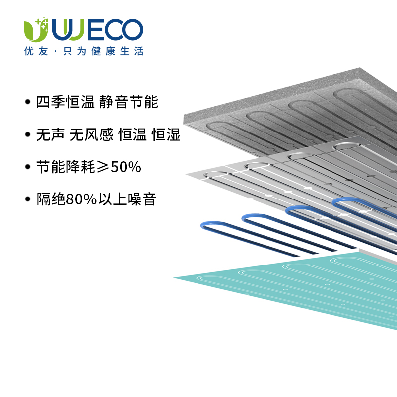 多恒系統(tǒng)空調(diào)輻射板石墨輻射板三恒五恒系統(tǒng)頂輻射板